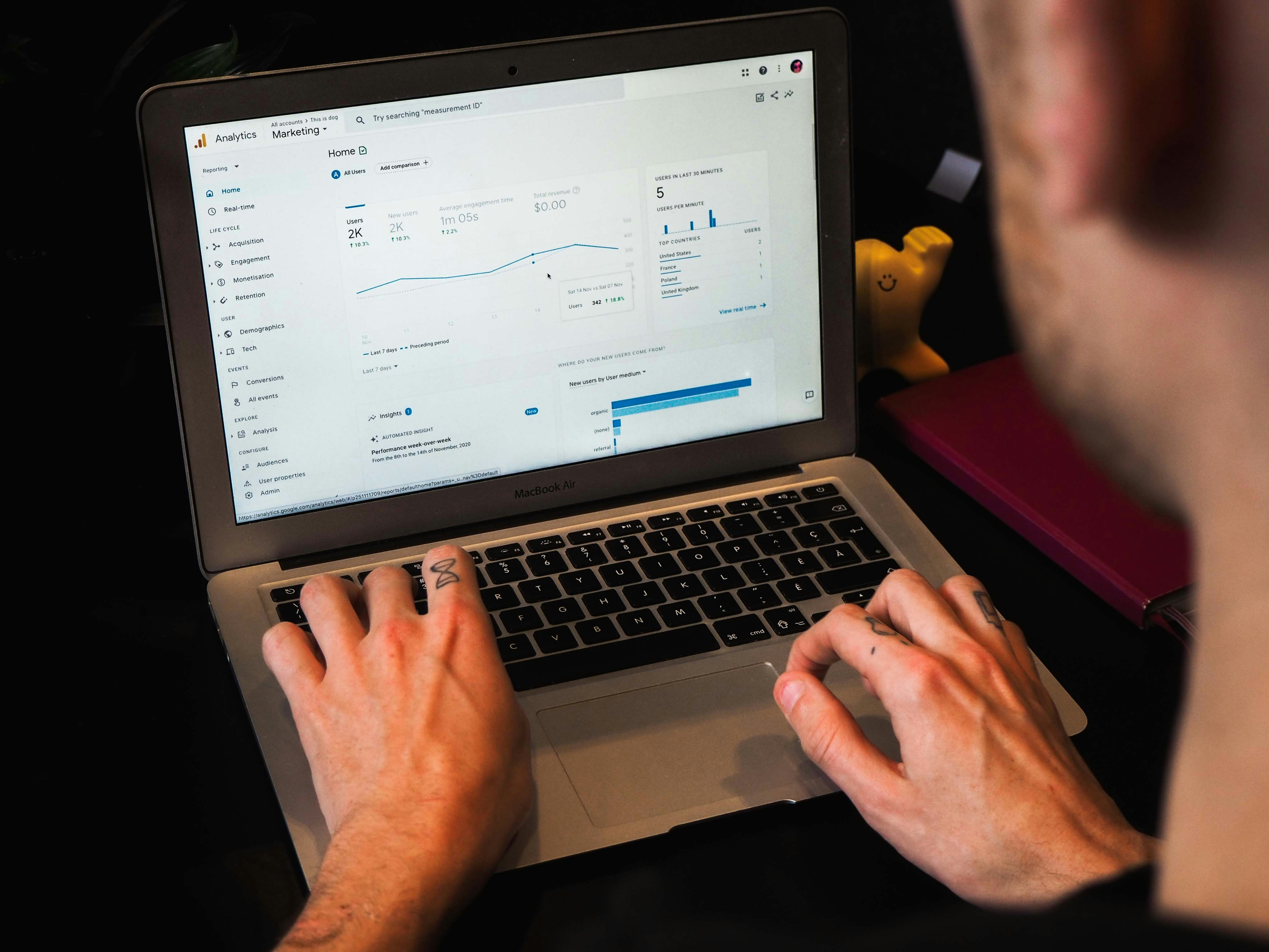 Man sitting on a Laptop with Google Analytics open